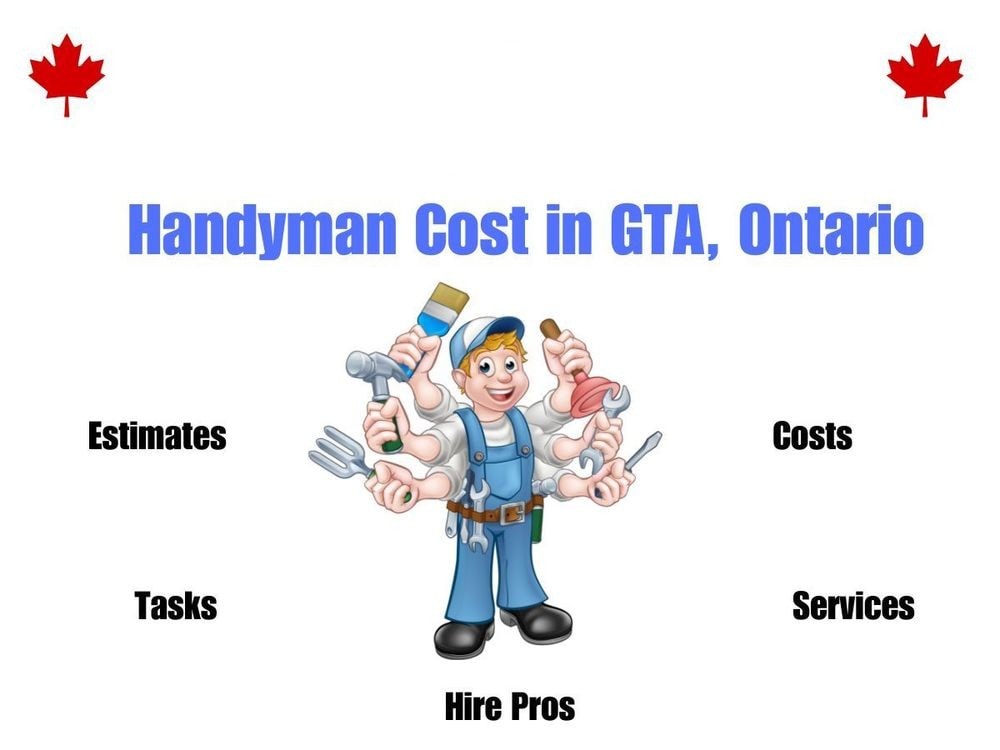A cartoon handyman with multiple arms holding tools is centred under the title "Handyman Cost in GTA, Ontario." Surrounding him are the words: Estimates, Costs, Tasks, Services, and Hire Pros. Red maple leaves are in the top corners. - The Handyman Services York Region & Simcoe Region